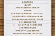 紫微排盘国家档案局公布第六批《中国档案文献遗产名录》