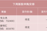 紫微排盘下周，半导体细分龙头来了