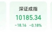 紫微排盘“制冷剂双雄”三美股份、巨化股份创历史新高