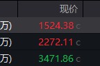 紫微排盘地缘局势骤紧，国防军工热度飙升！512810周线三连阳，投资逻辑持续强化！
