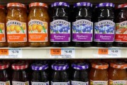 紫微排盘包装食品巨头盛美家年度盈利预测逊于预期