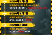 紫微排盘印度空难伤亡惨重，安全事故频发，波音再添“麻烦事”｜图览天下