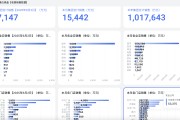 紫微排盘胖东来“店王”业绩快赶超山姆