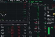 紫微排盘数字货币概念分化，四方精创领跌6%，楚天龙涨停！金融科技ETF（159851）跌近2%，资金买在分歧？