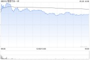 紫微排盘理想汽车-W5月交付新车40856辆 同比增长16.7%