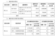 紫微排盘套现逾5400万元，会畅通讯原实控人完成清仓减持