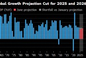 紫微排盘世界银行将2025年全球经济增长预期下调至2.3%