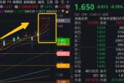 紫微排盘连涨六周之后，银行还有多少空间？银行ETF又双叒新高