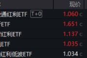 紫微排盘分红潮涌动，银行ETF（512800）逆市新高！中科曙光复牌涨停，50万手封单排队抢筹，信创ETF换手率激增