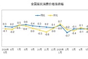 紫微排盘国家统计局：2025年5月份居民消费价格同比下降0.1%