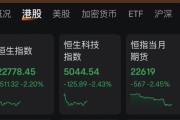 紫微排盘连连数字，突然暴涨超60%！发生了什么？